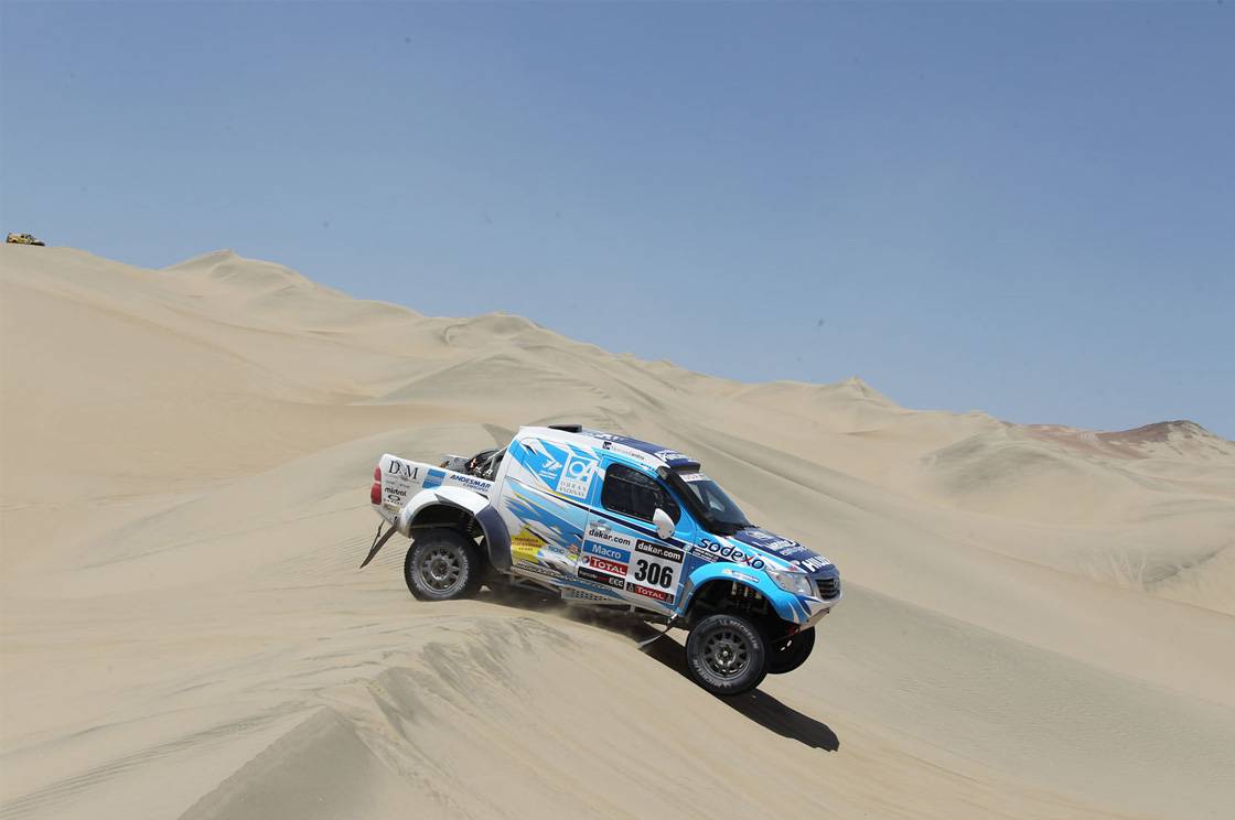 DAKAR 2013: PERU-ARGENTINA-CHILE