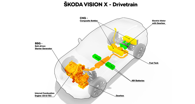 fileadmin/user_upload/webseiten_daten/aktuell/News/2018/2018_03_Maerz/Skoda/teaser.jpg