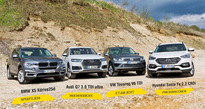 2013 Bmw X 5 Vs Audi Q 7